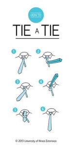 ako uviazať kravatu